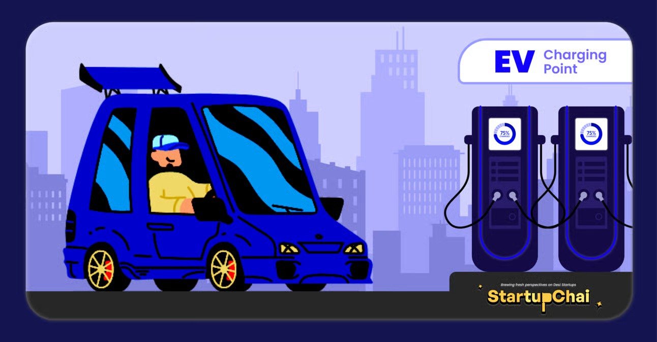 Exploring Electric Vehicle Design Perspectives in India